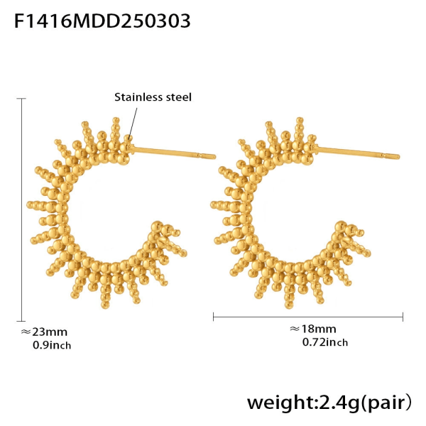 Macro view of 0.2mm thick PVD gold coating on sunburst textured earrings